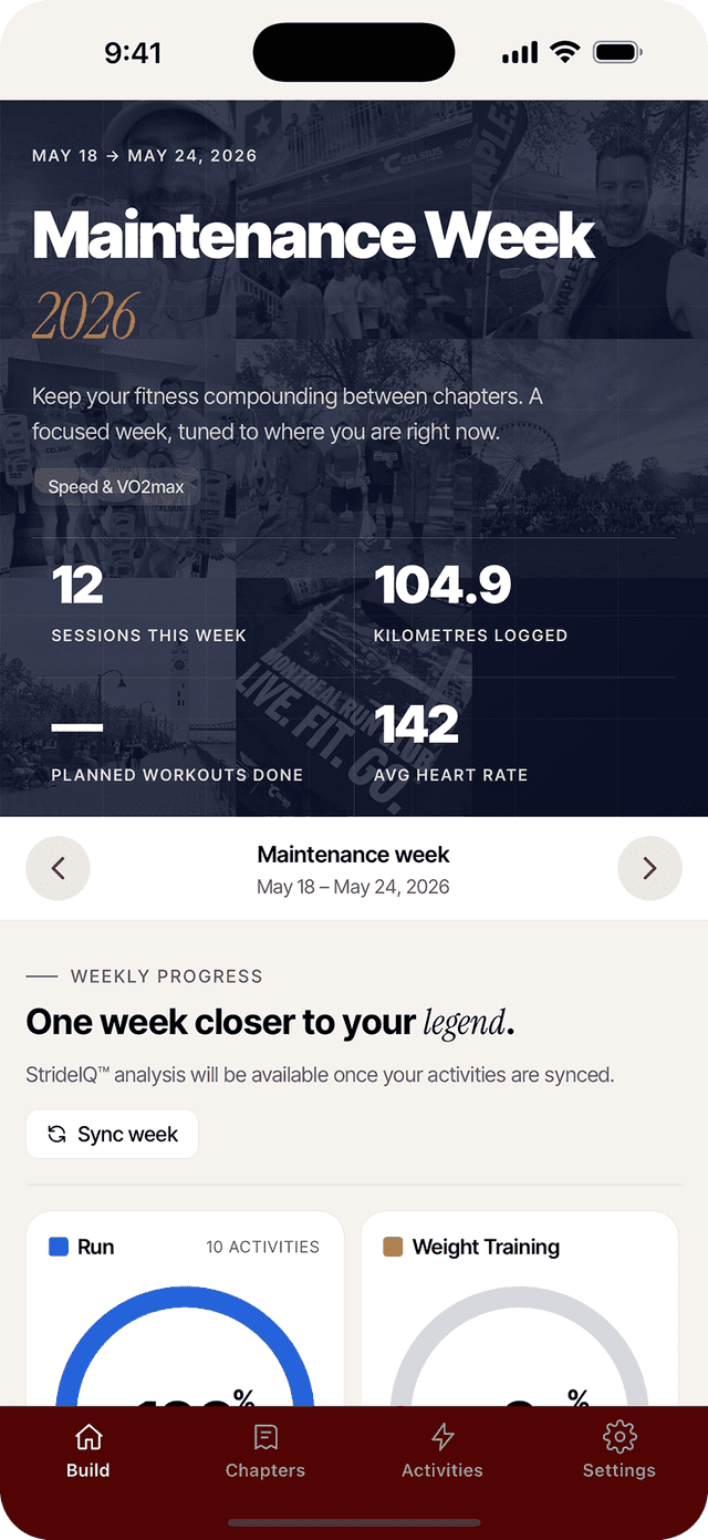 Build Your Legend iPhone app — Road to Race Day chapter view